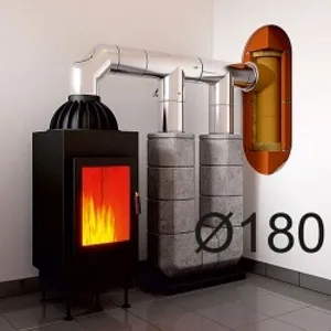 Tubulatura inox premium plus fi 180