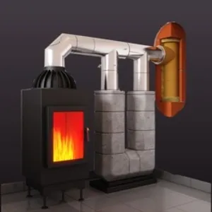 Tubulatura inox premium plus