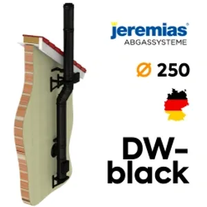 Componente fi 250 DW-Black