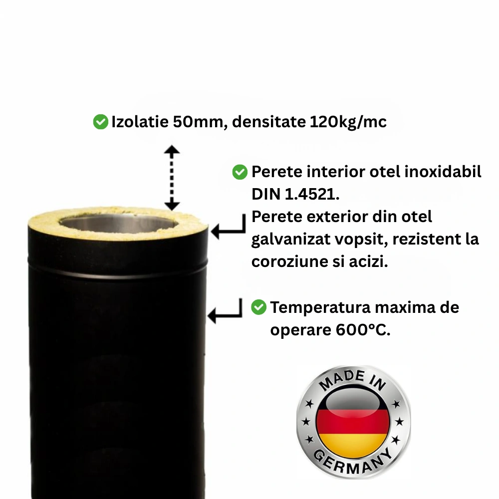 specs-cos-de-fum-inox-negru-50mm.png