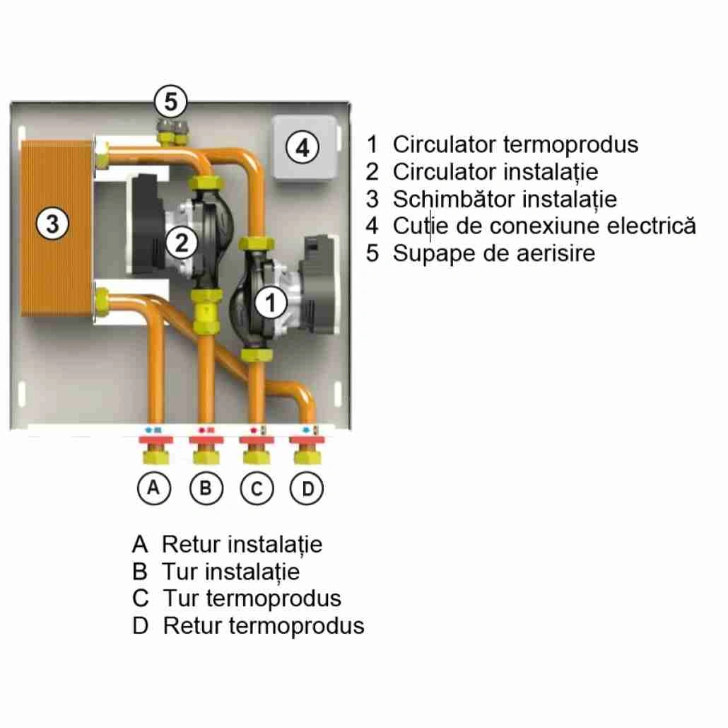 kit-pompare-30-35-kw-cu-schimbator-asamblat-mx-1351-135101