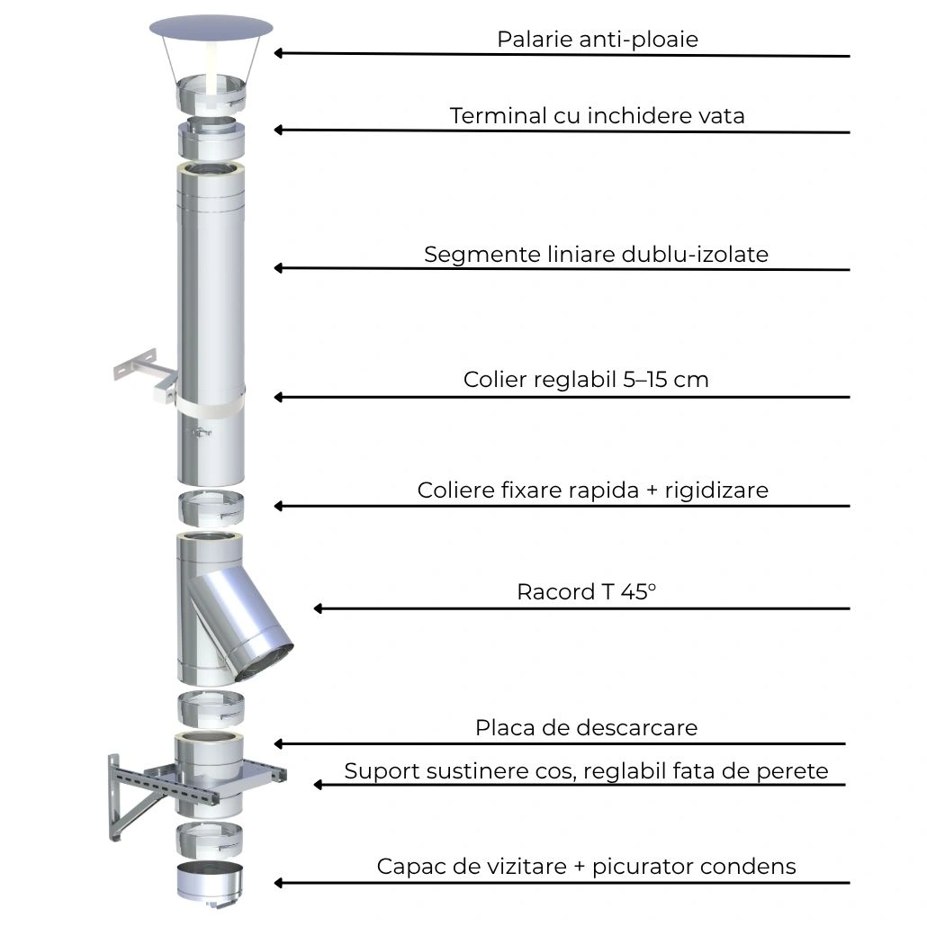 kit-desfasurat-eco-20-45-cu-palarie.jpg