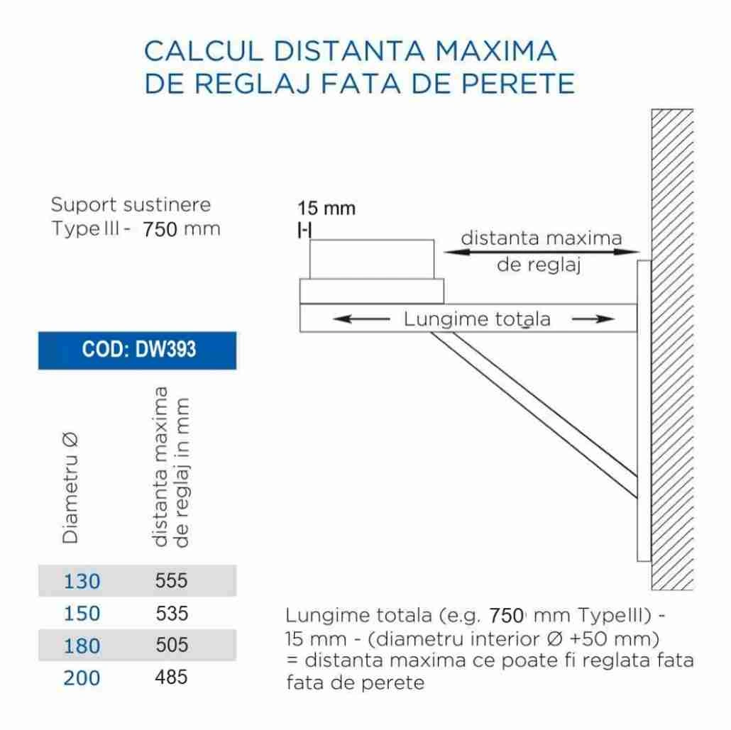 suport-pentru-sustinere-cos-dw-eco-type-iii-750-mm-type-iii-750mm-130-dweco