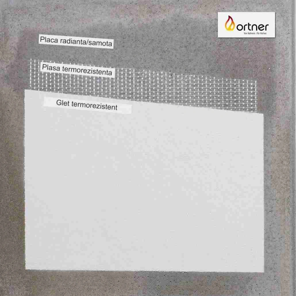 glet-termorezistent-150c-ortner-1101006