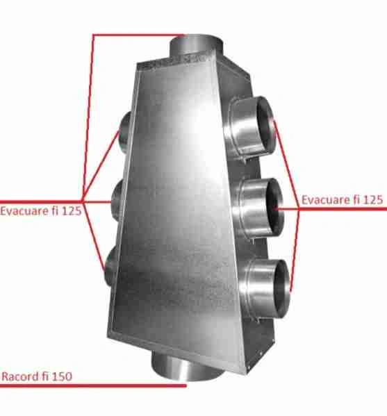 distribuitor-150-7x125-wk-srrs150-7x125-oc