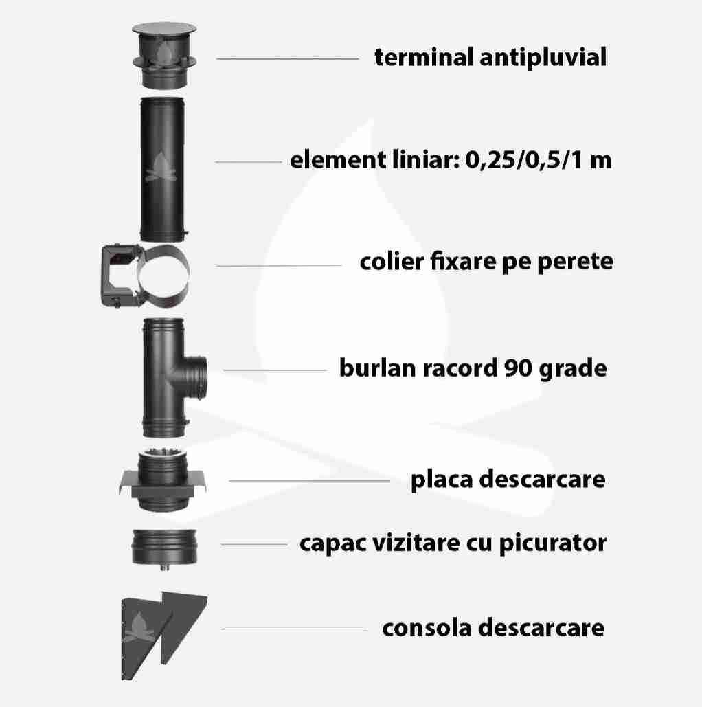 kit-permeter-fi150-35ml-90gr-antipluvial-kit-permeter-fi150-35ml-90gr-antipluvial