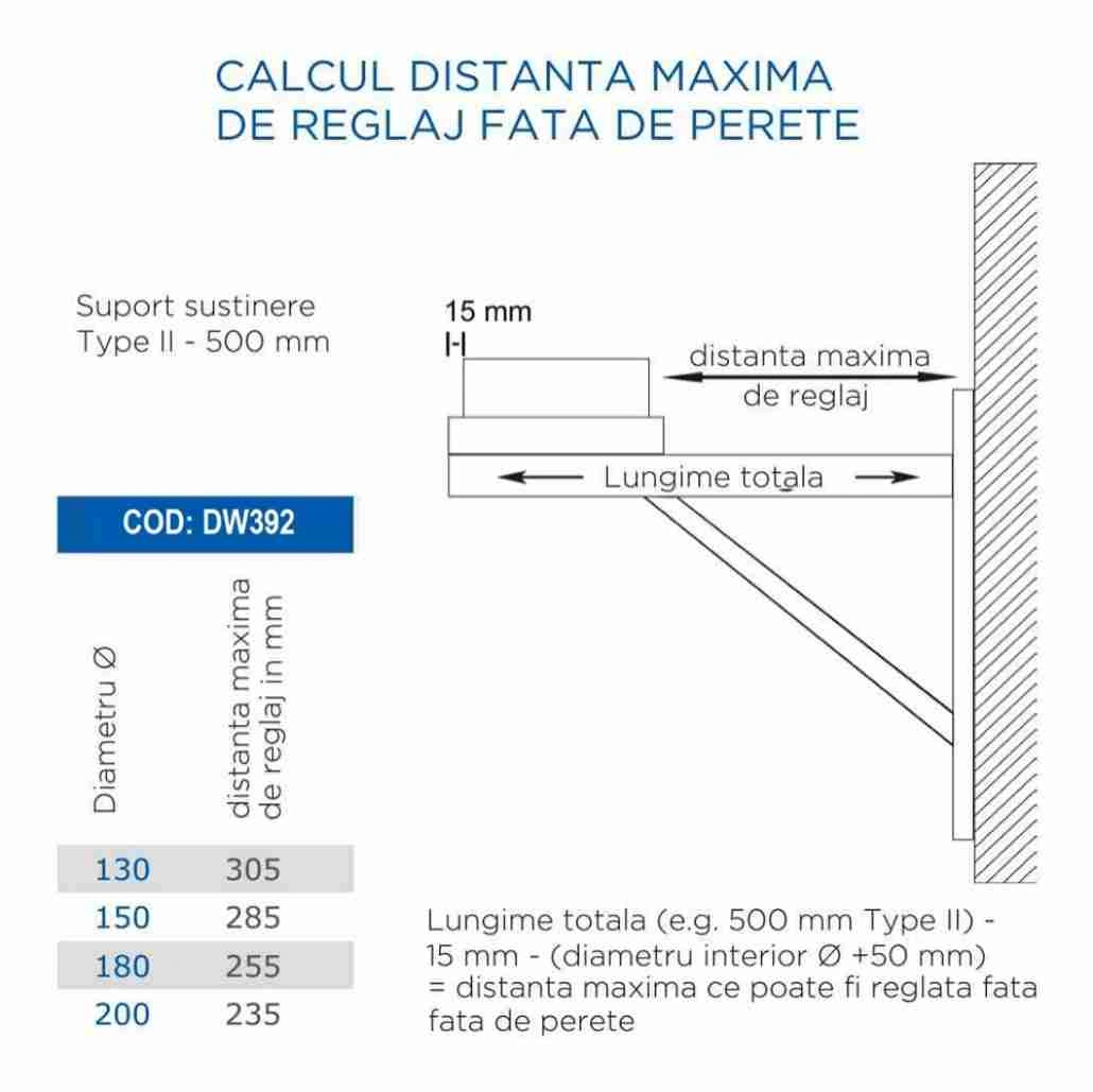 suport-pentru-sustinere-cos-dw-eco-type-ii-500-mm-type-ii-500mm-180-dweco