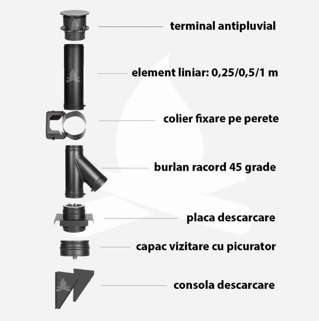 kit-permeter-fi150-5ml-45gr-antipluvial-kit-permeter-fi150-5ml-45gr-antipluvial