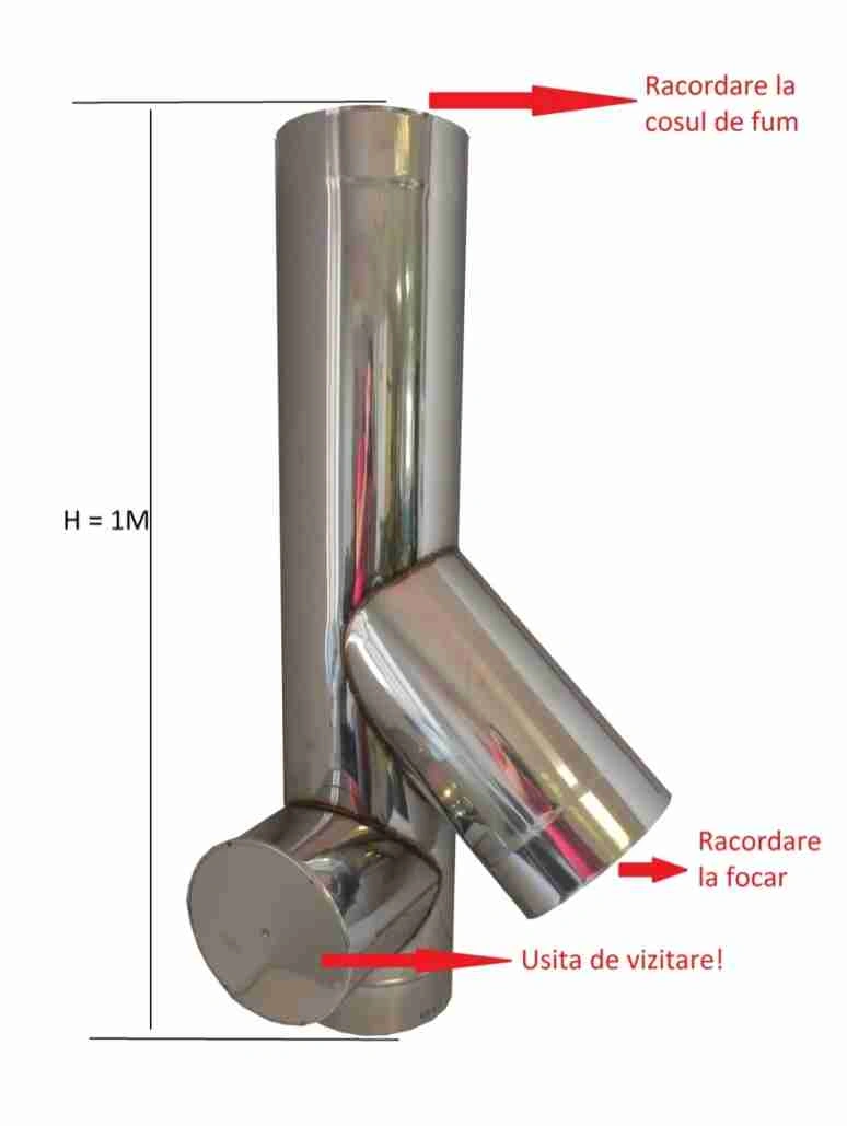 element-racordare-focar-la-cos-de-fum-fi250-reglabil-y-legatura-reglabil-250