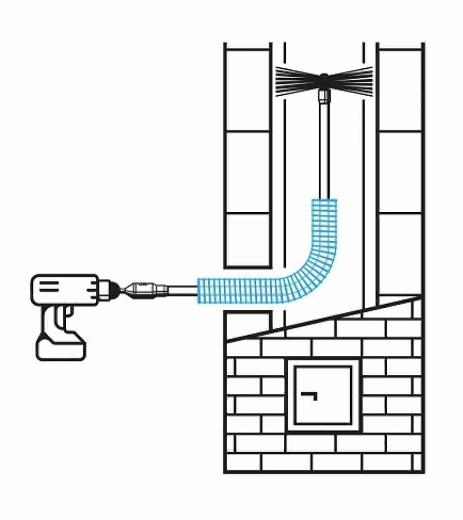 tub-protectie-tije-kit-tornado-proamator-4779022362040