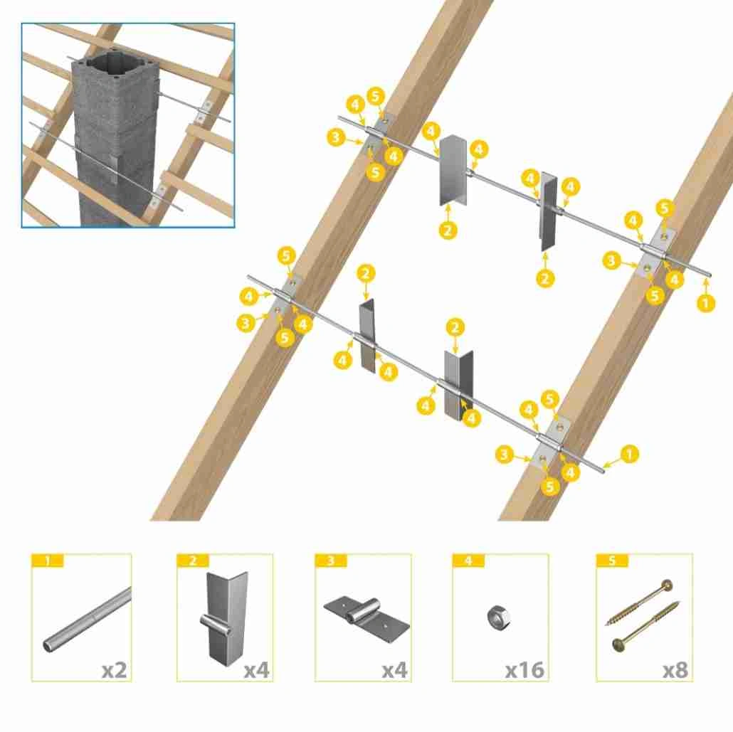 suport-rigidizare-cos-fum-m20-1m-trecere-acoperis-m20x1m