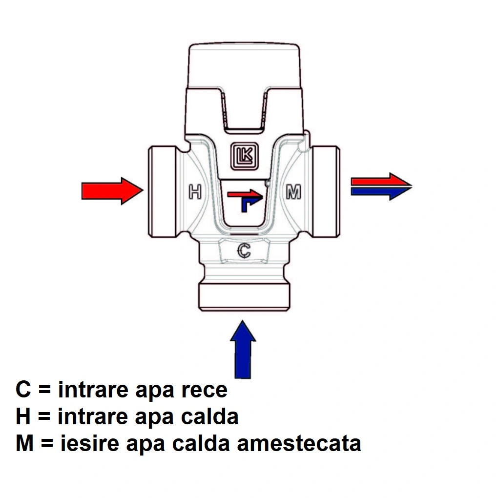 vana mixare antioparire.jpg