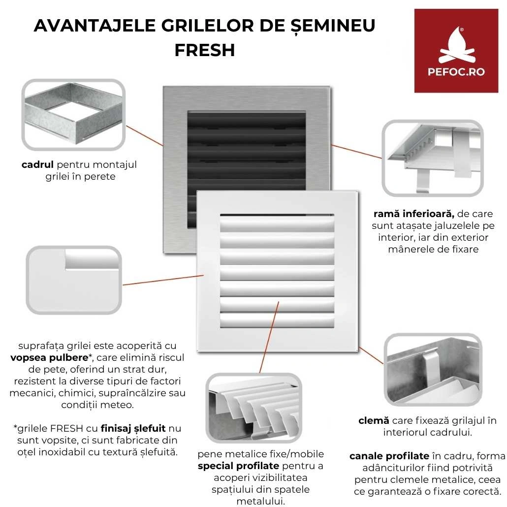 GRILELE NEGRE SI ALBE CU LAMELE FIXE.jpg