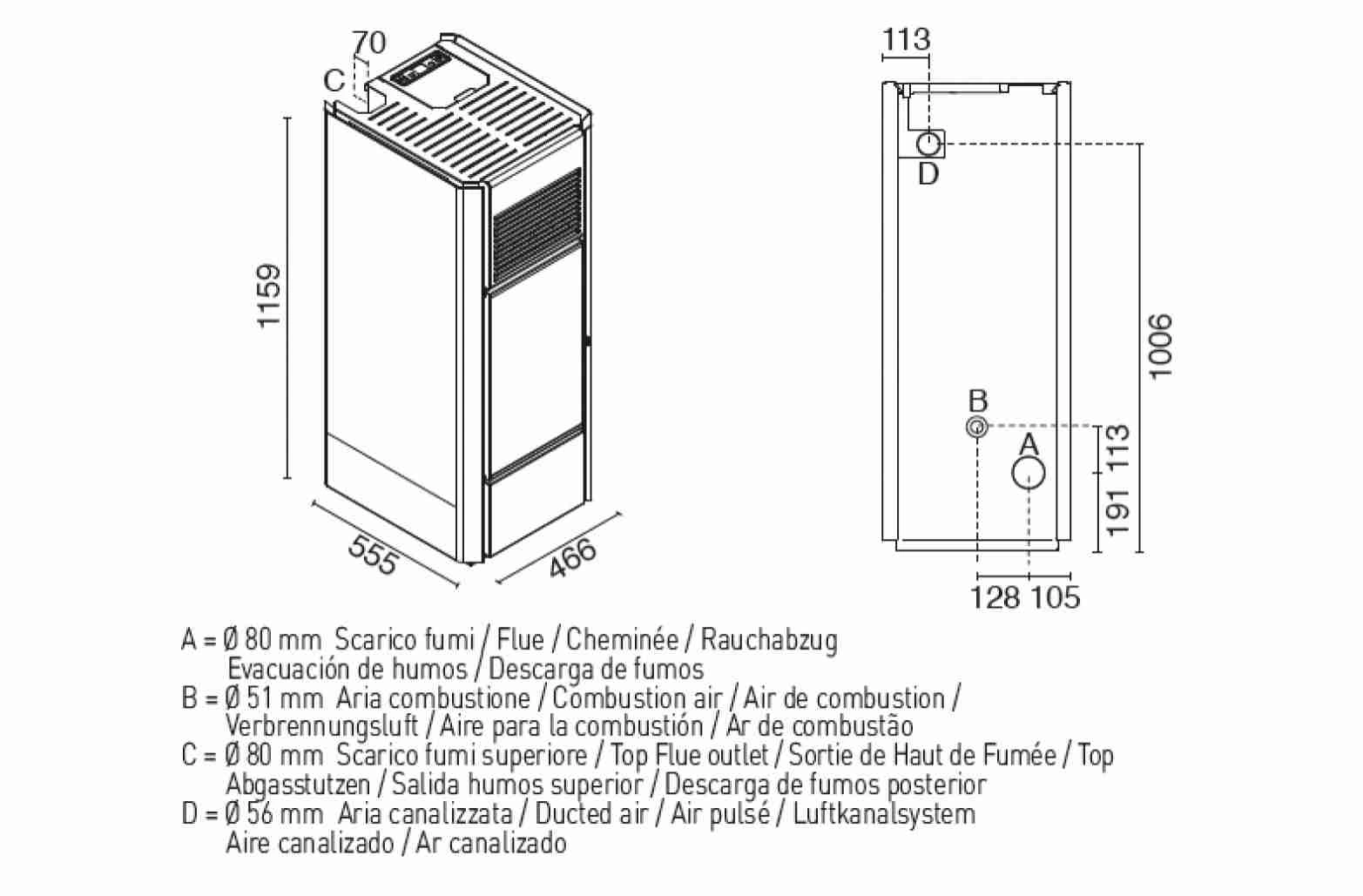 soba-peleti-15kw-ines-rubin-2-ventilatoare-901646900-ean-8029728639301