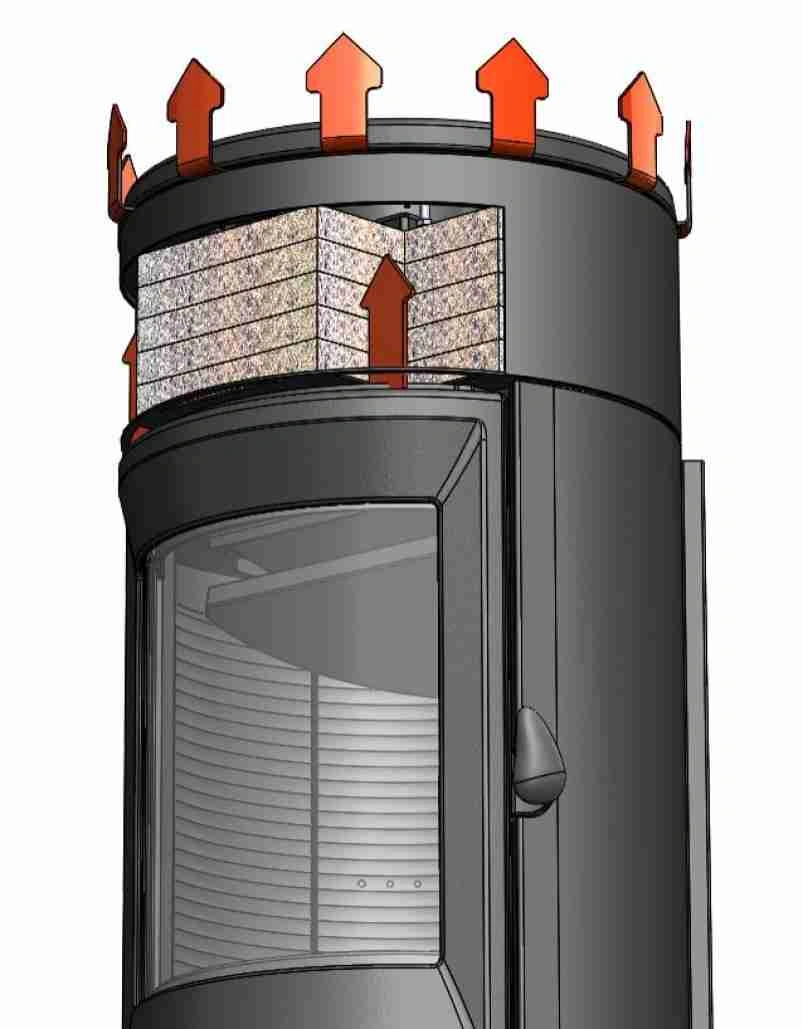 soba-fonta-neosen-6-9kw-ardere-etansa-p648838