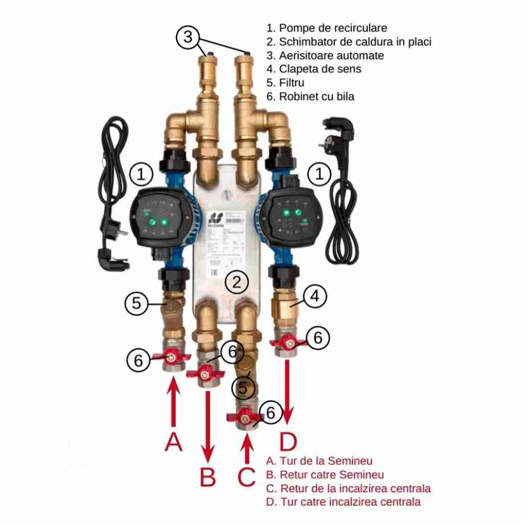 kit-pompare-30-cu-schimbator-asamblat-zpw2k30u
