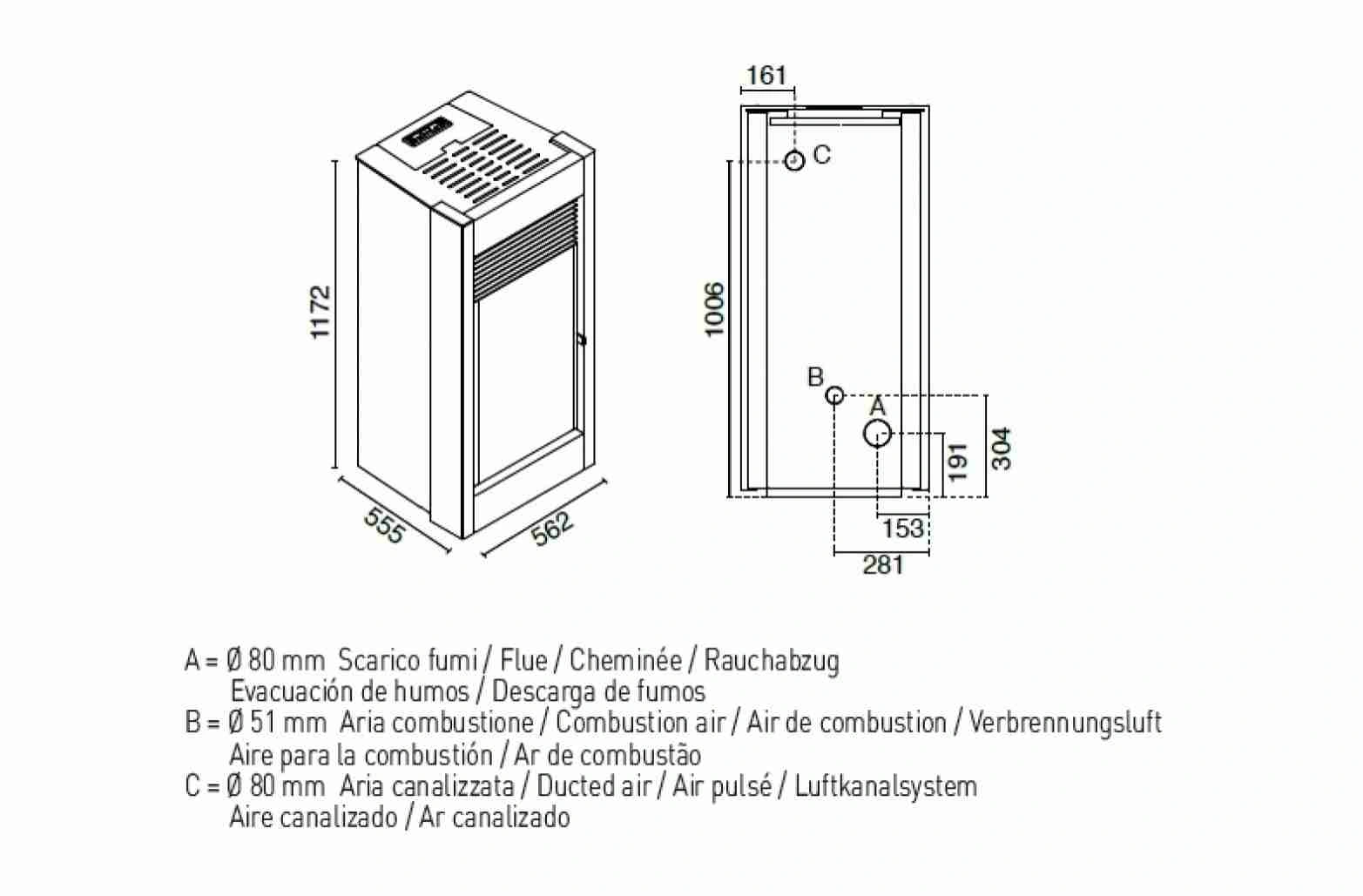 soba-peleti-15kw-beatrice-serpentino-2-ventilatoare-901648400-ean-8029728636034
