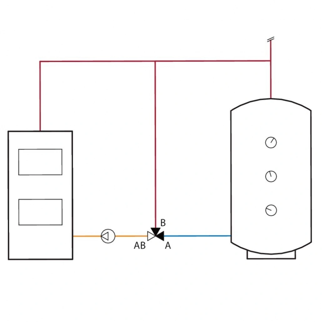 vana-mixare-termostatica-cu-3-cai-lk-823-55grc-dn25-lk181286