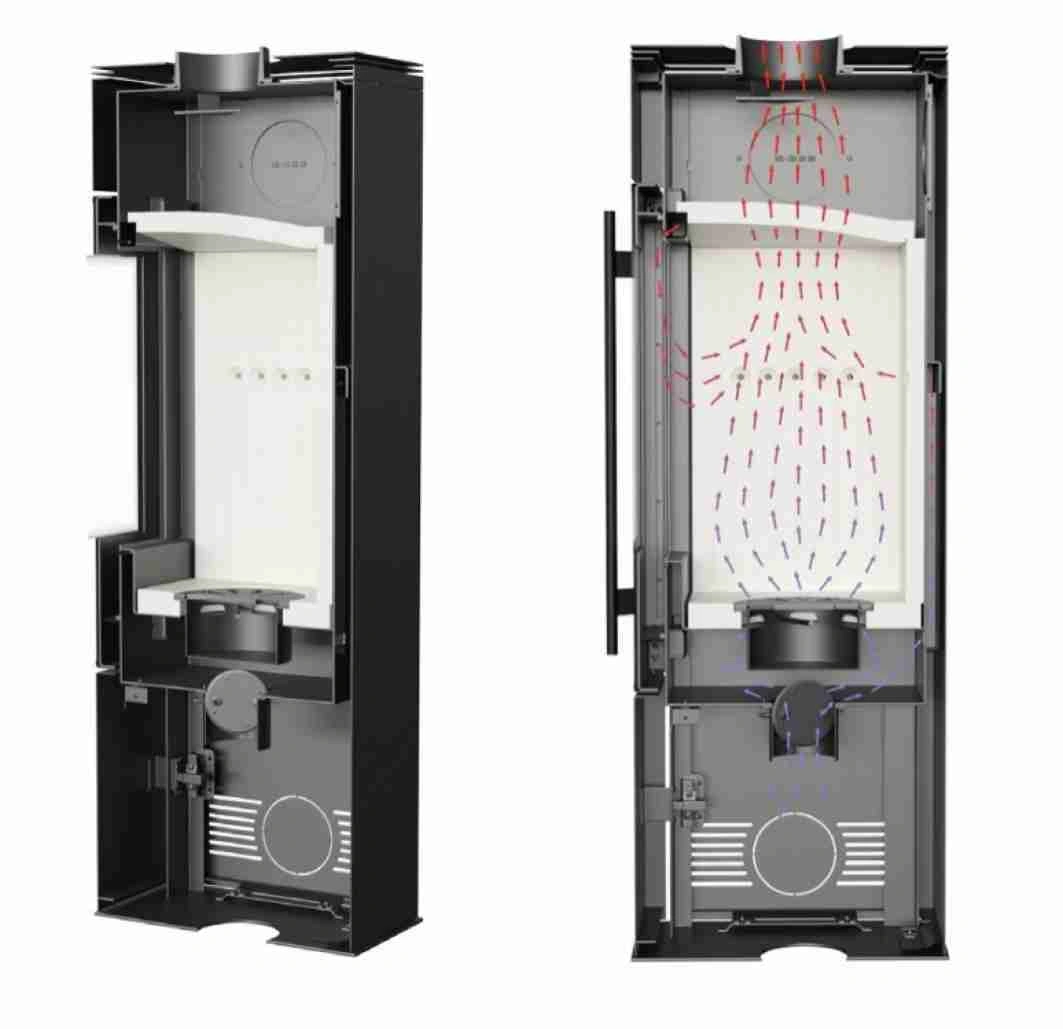 soba-thor-view-8-10kw-thorview