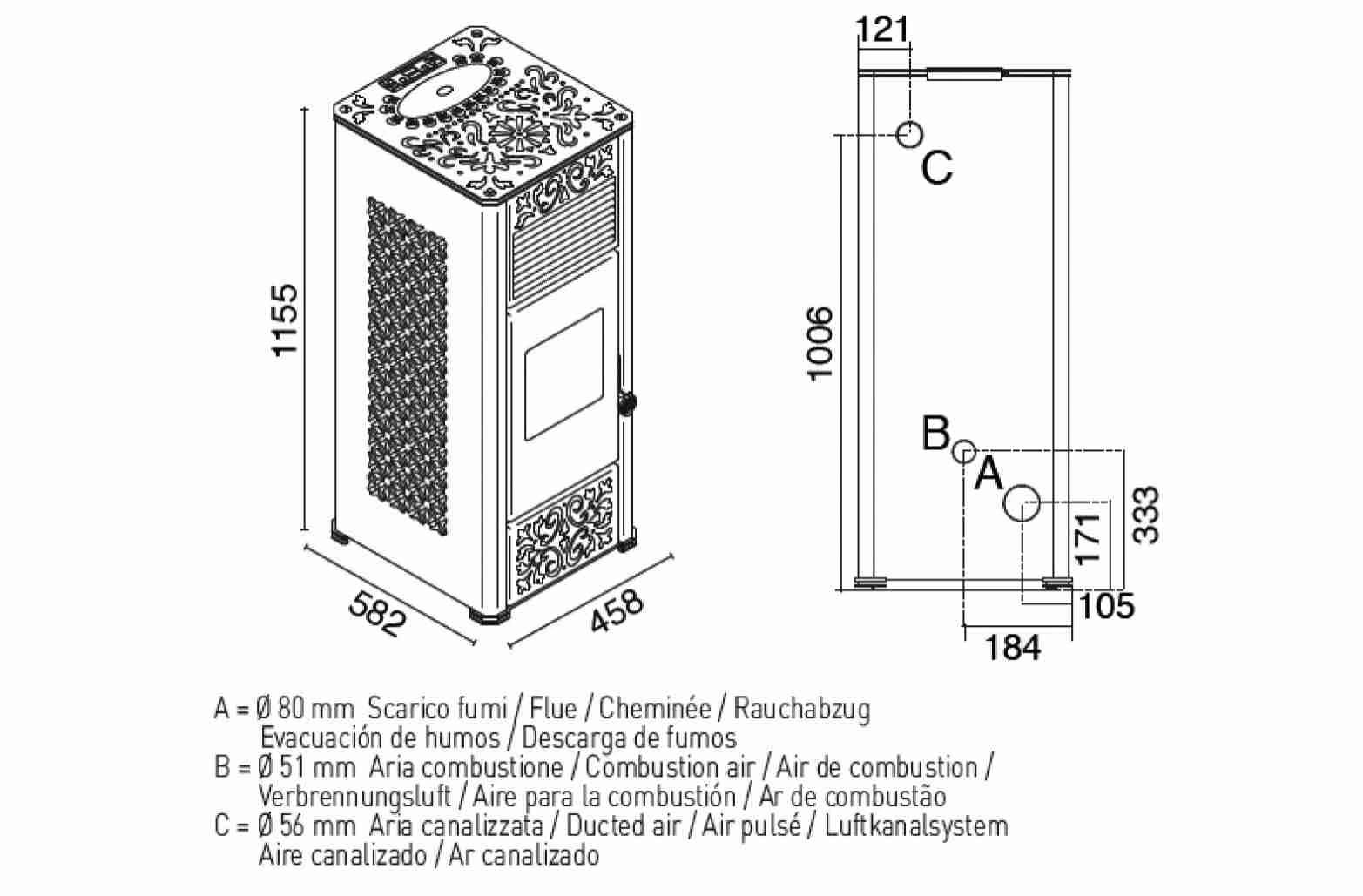 soba-peleti-15kw-gemma-bianco-2-ventilatoare-901679200-ean-8029728008329