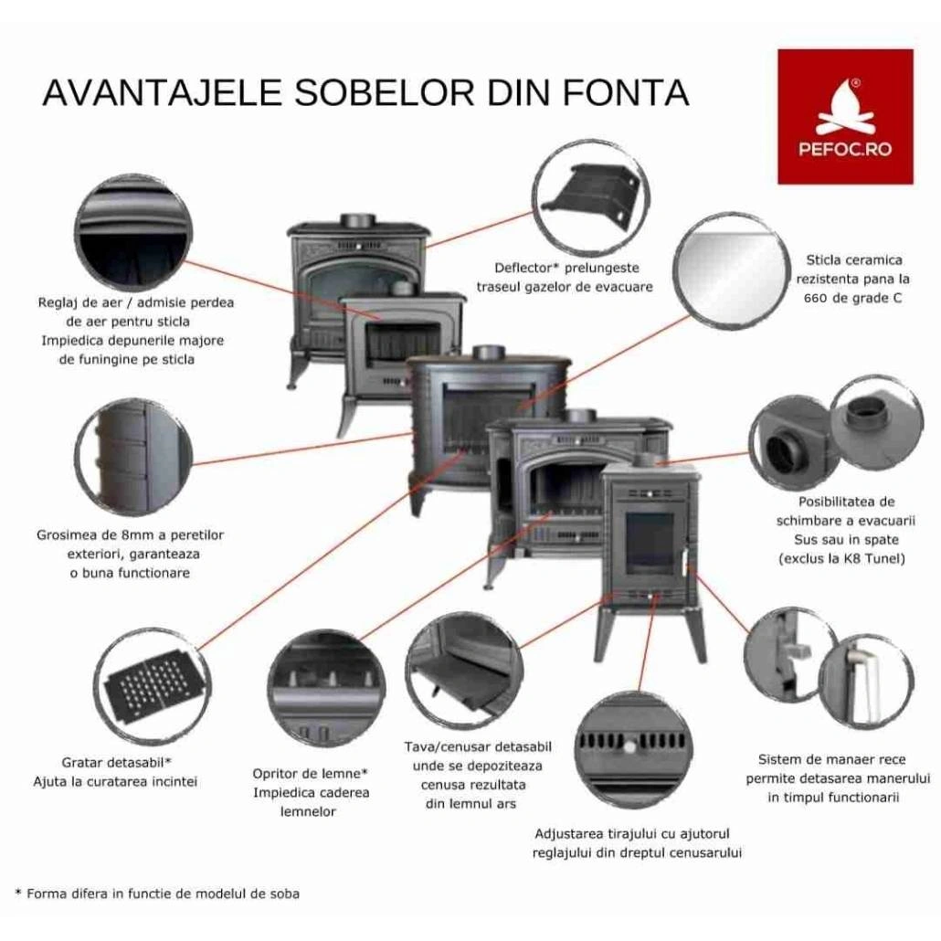 soba kratki k9  imagini plita (3).jpg