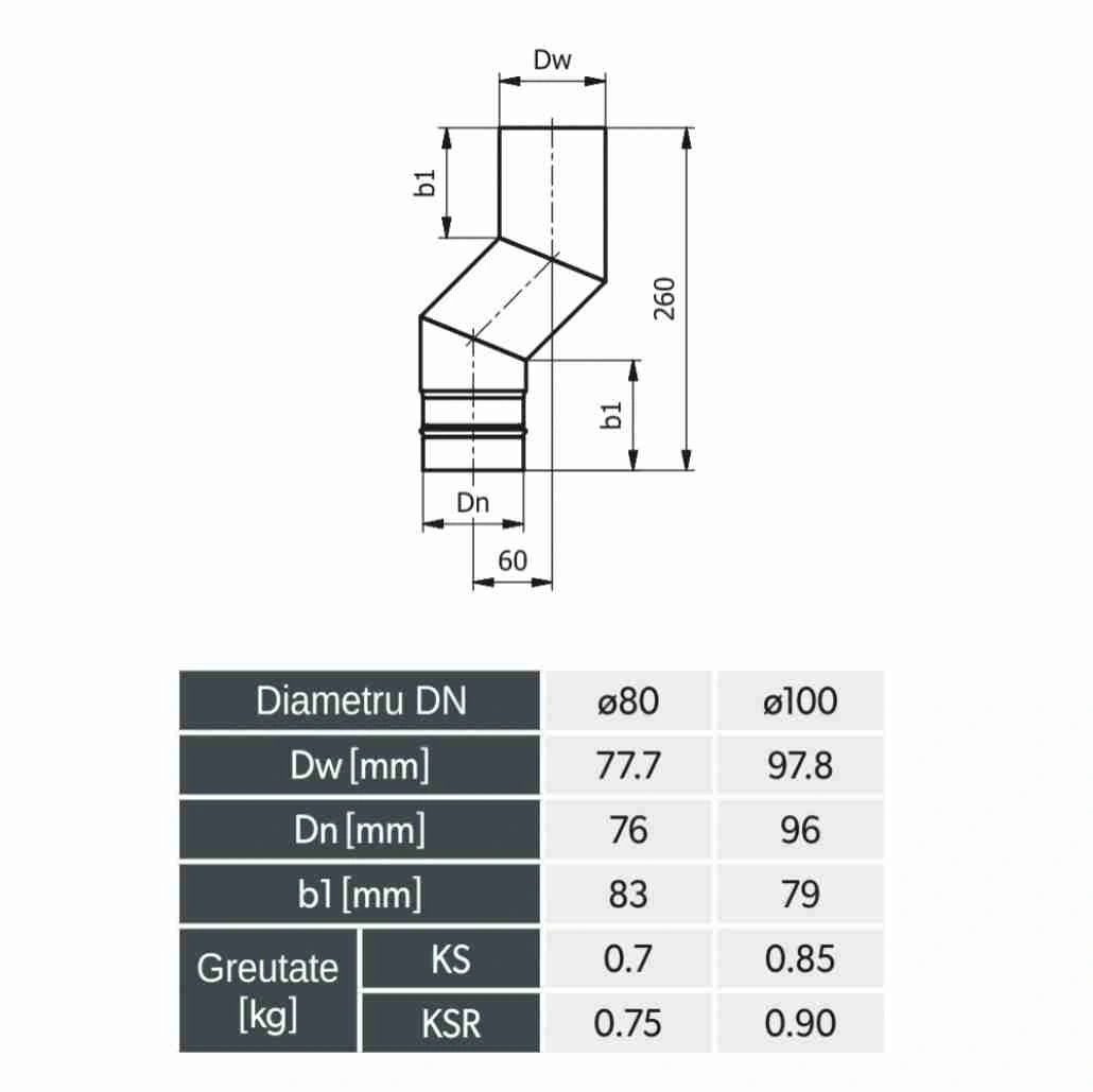 deviere-tip-s-tubulatura-premium-fi-100-s60-wc-ks100s60-cz12sp