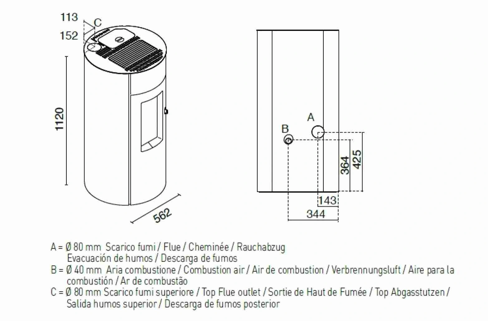soba-peleti-10kw-trinity-alb-convectie-naturala-901691000-ean-8029728012807