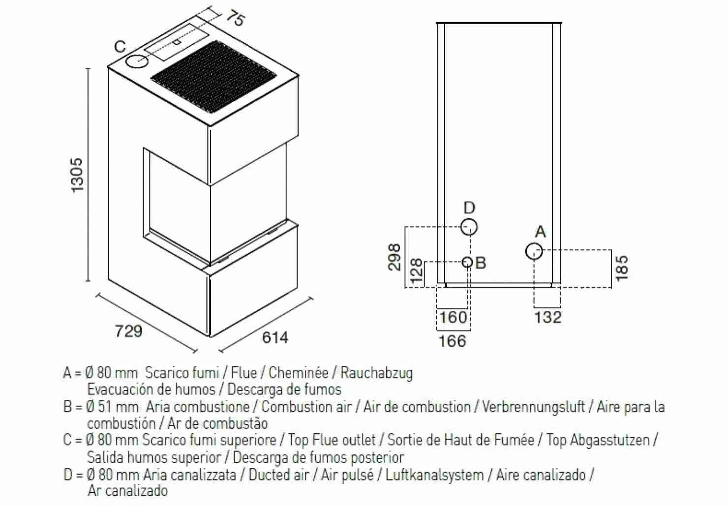 semineu-complet-9kw-peleti-rvc10-2-ventilatoare-9016030300