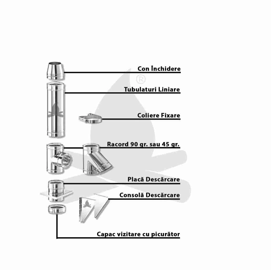 kit-starter-ics-eco-fi150-65ml-90gr-pfc00107957