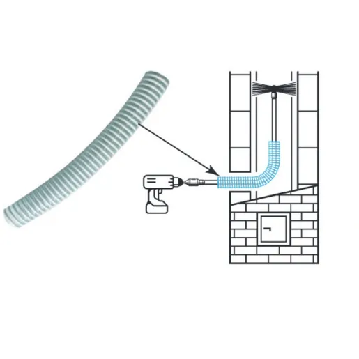 Tub protectie tije kit TORNADO PRO / AMATOR