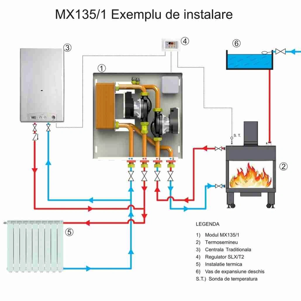 kit-pompare-30-35-kw-cu-schimbator-asamblat-mx-1351-135101