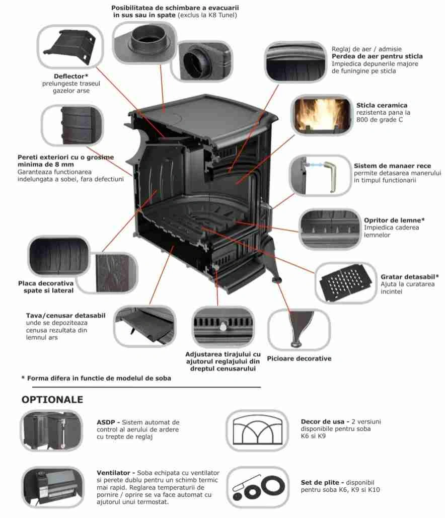 soba-k9-10-135kw-cu-ventilator-turbo-kozak9150tf