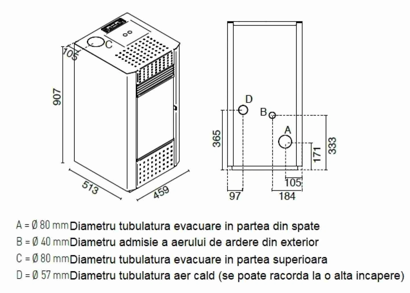 soba-peleti-92kw-irma-carbon-2-ventilatoare-901690000-ean-8029728012418