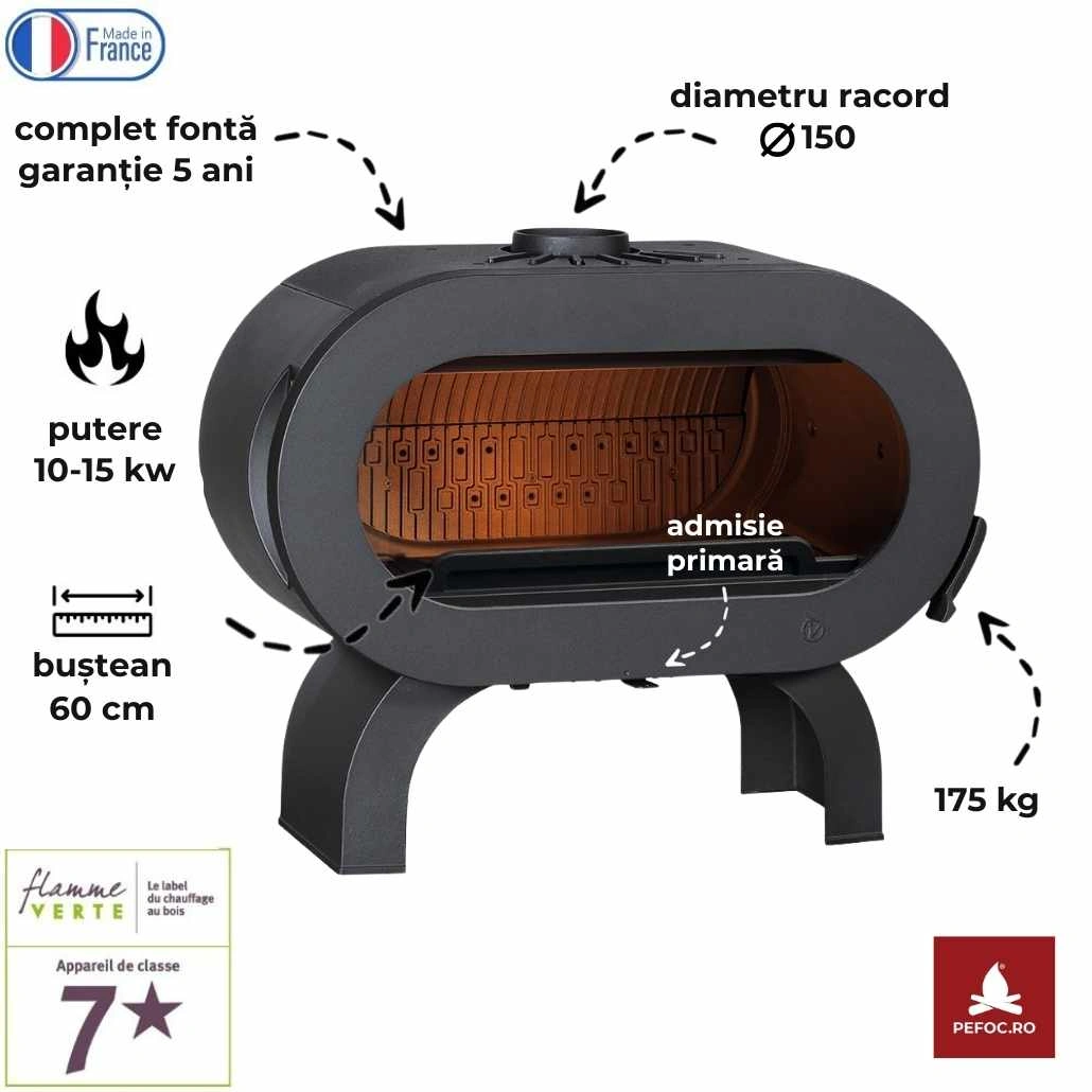 Soba fonta Fifty Arche  invicta arche sooba invicta soba P647944 (5).jpg