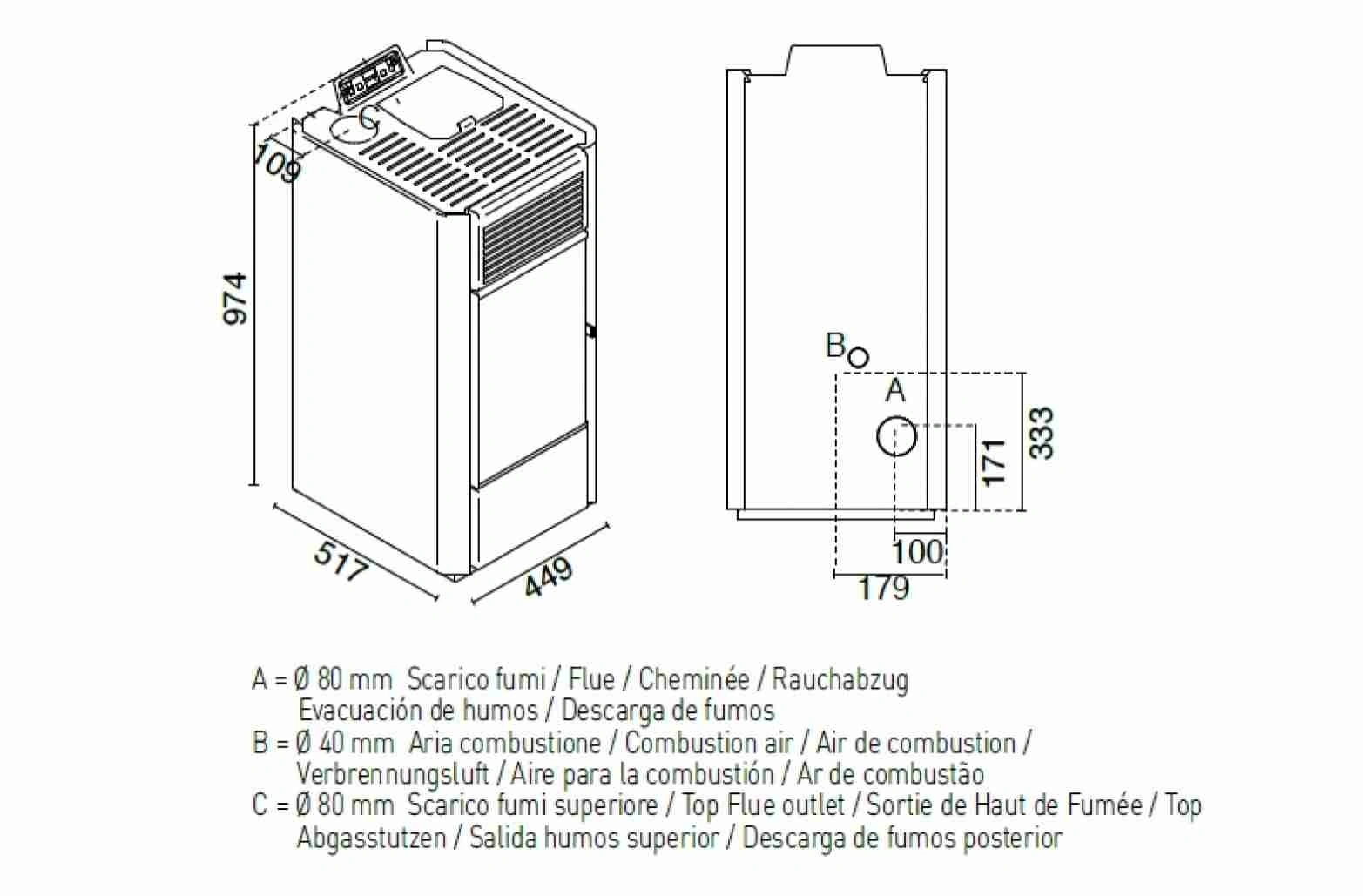 soba-peleti-75kw-nora-negru-901692300-ean-8029728013019