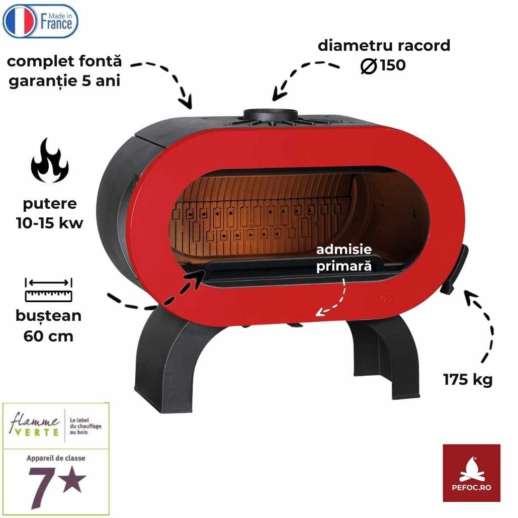 Soba fonta Fifty Arche  invicta arche sooba invicta soba P647944 (5).jpg