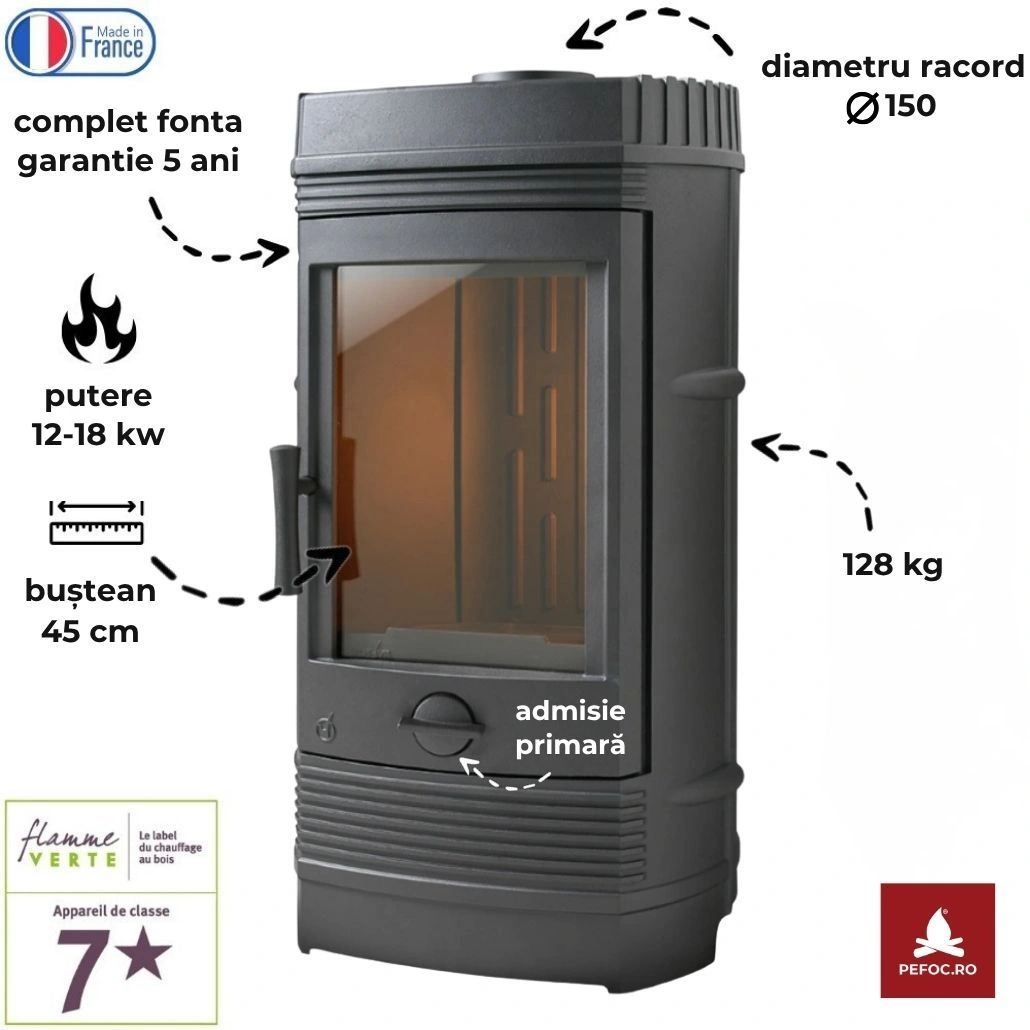 Soba gomont poze produs pefoc (9).jpg