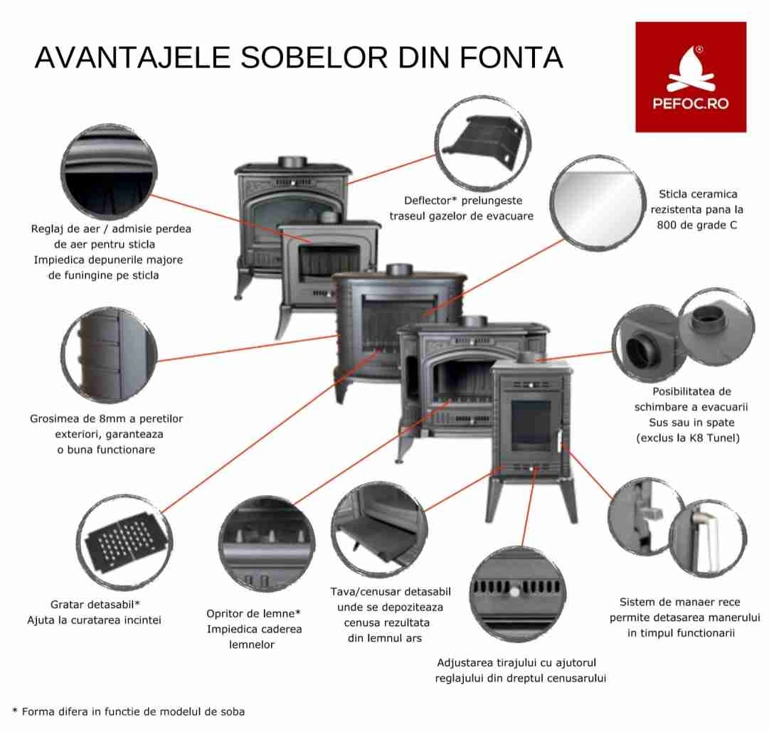 soba-k8-9-11kw-cu-ventilator-turbo-kozak8tf