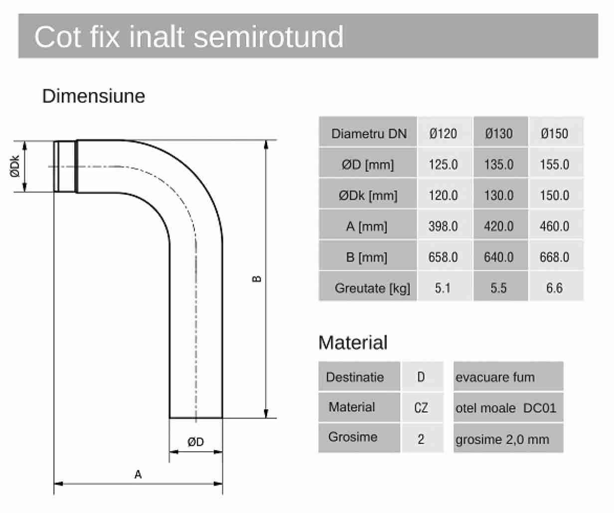 cot-burlan-fix-inalt-fi-130-90-gr-wc-kg13090-cz2w