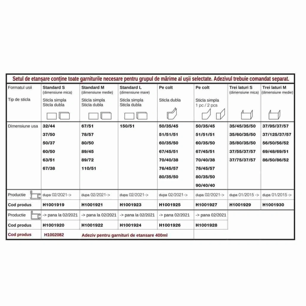set-servisare-usa-focar-hoxter-sticla-standard-l-productie-inainte-de-2021-h1001924