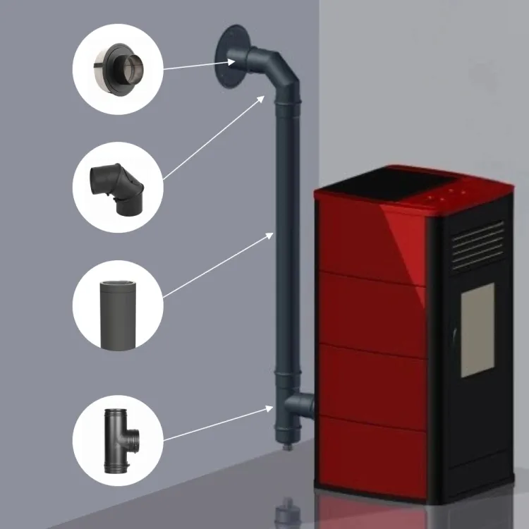 Kit evacuare gaze peleti