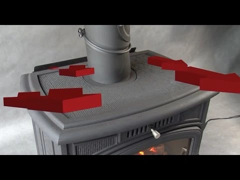 Ventilator Turbo pentru sobe de fonta