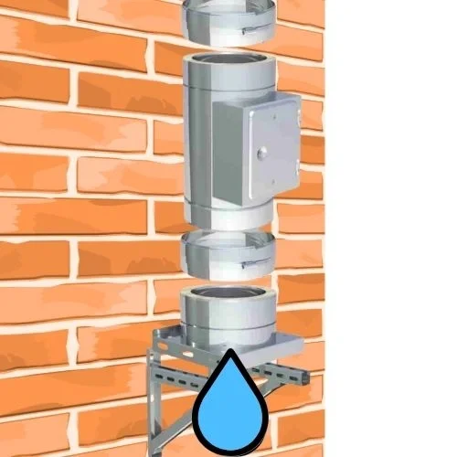 de-perete-usa-laterala