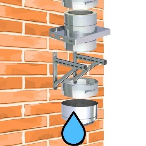 de-perete-scurgere-jos