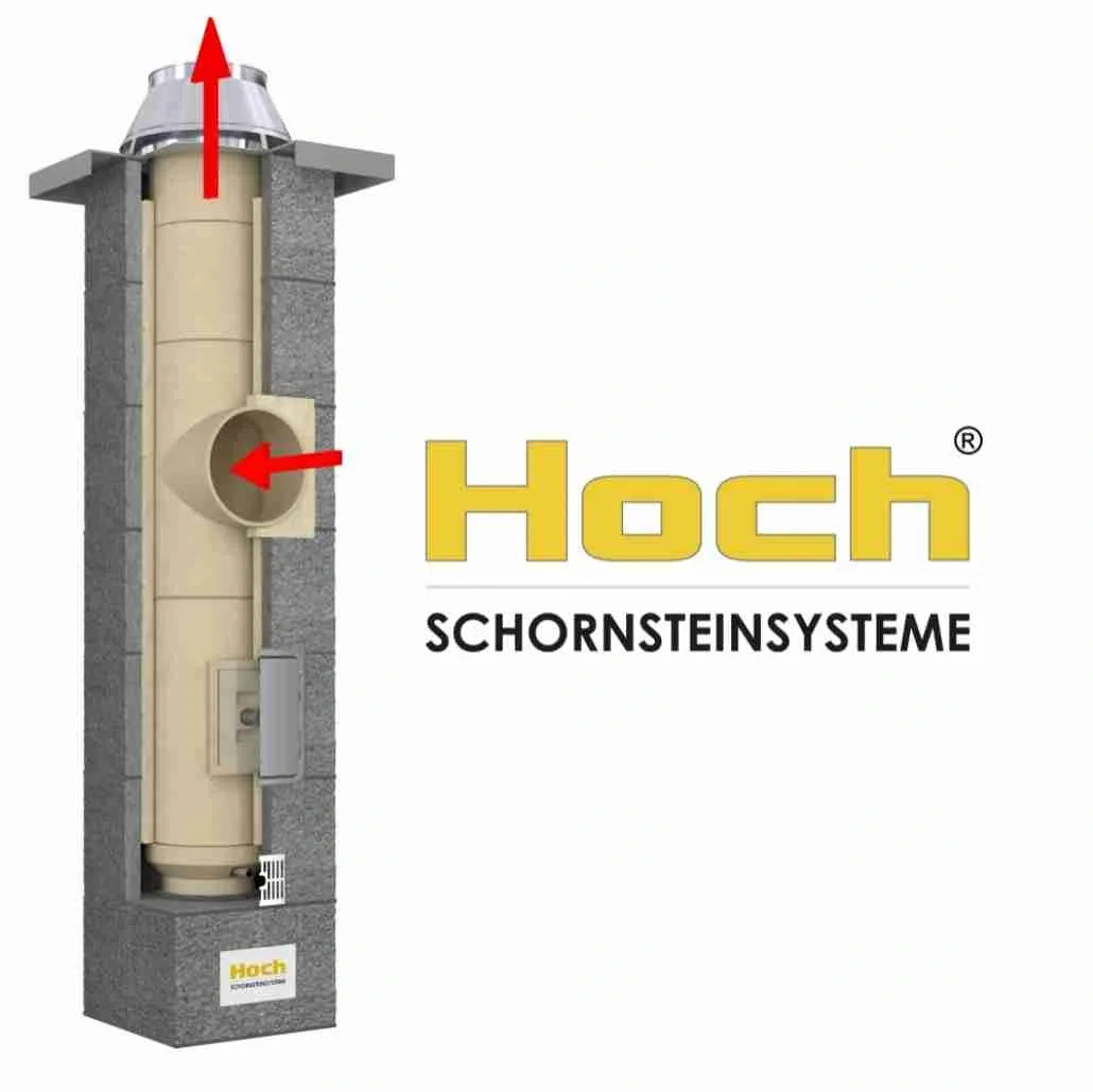 hoch-industrial-fi400-1266ml-90gr-pfc00108596
