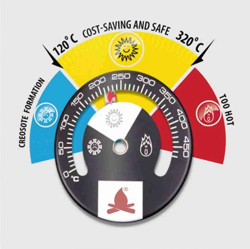 termometru-cu-magnet-pentru-sobe