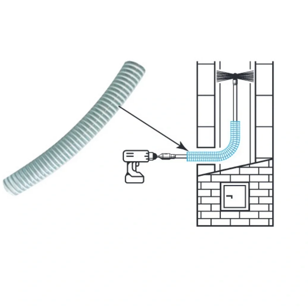 tub-protectie-tije-kit-tornado-pro-amator